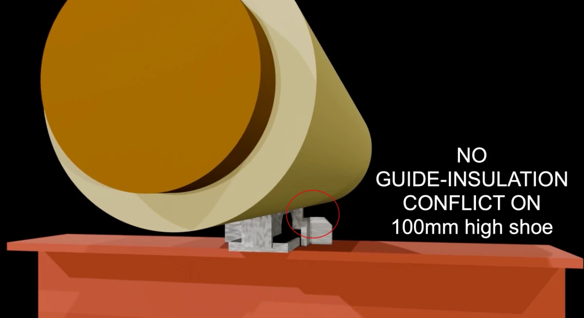 no conflict line guide 100mm high shoe